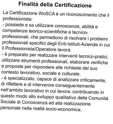 Finalit della Certificazione La Certificazione WoSCA  un riconoscimento che il professionista: - possiede e sa utilizzare conoscenze, abilit e competenze teorico-scientifiche e tecnico-professionali, che permettono di risolvere i problemi professionali specifici degli Enti-Istituti-Aziende in cui il Professionista/Operatore lavora. -  preparato per realizzare interventi tecnico-pratici, utilizzare strumenti professionali, elaborare verifiche e proposte per rispondere alle richieste del suo contesto lavorativo, sociale e culturale. -  specializzato, capace di analizzare criticamente, di riflettere e di intervenire conseguentemente nellambito lavorativo in cui lavora, contribuendo in questo modo allo sviluppo qualitativo della Comunit Sociale di Conoscenza ed alla realizzazione personale nella realt socio-economica.